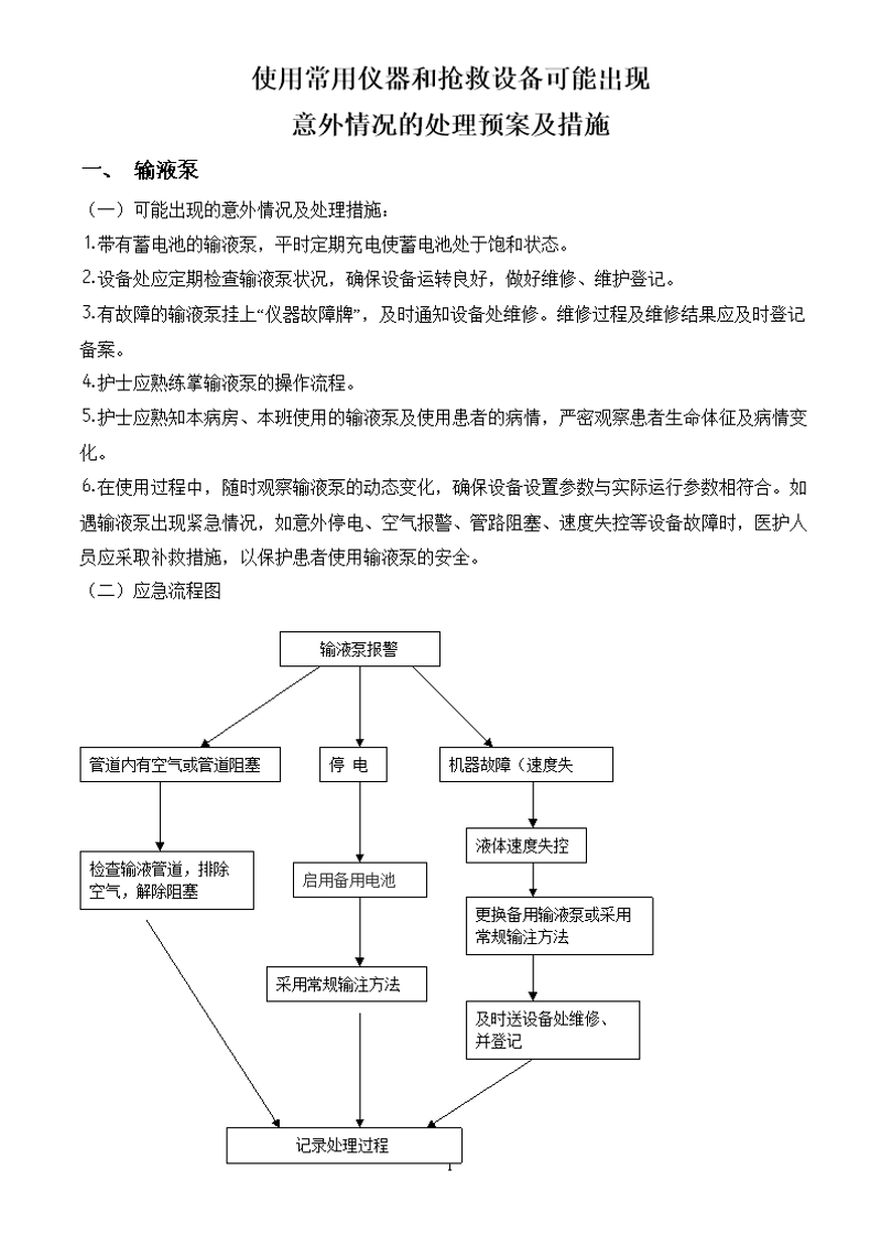 聚焦北京急救设备发展:守护生命健康的得力武器